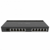 MIKROTIK RB4011IGSRM ROUTERb