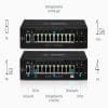 Ubiquiti EdgeMAX EdgeRouter 12 Port Router ER 12P 1