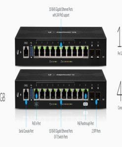Ubiquiti EdgeMAX EdgeRouter 12 Port Router ER 12P 1