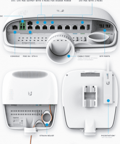 Ubiquiti EdgePoint EP S16 WISP Control Point 1 1