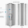 Ubiquiti airMAX Titanium Sector Antenna – AM V2G TI