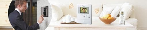 Advancing Security and Communication with Video Intercom Systems