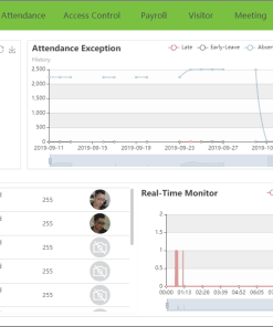 ZK BioTime 8.0 Cloud Based Time & Attendance Software