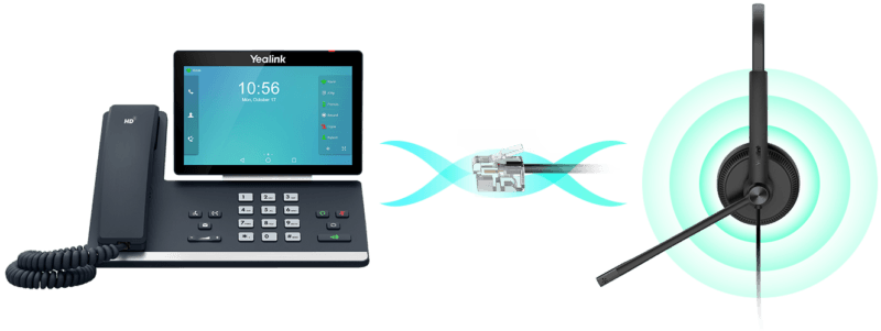 Yealink YHS34 DUAL Headset