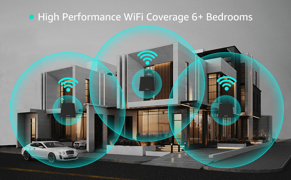 WIFI COVERAGE