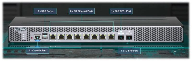 Ruijie RG WALL 1600 Z3200 S Firewall